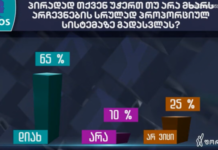 Ipsos-ის კვლევა: არჩევნების პროპორციულ სისტემაზე გადასვლას გამოკითხულთა 65%-მა დადებითი პასუხი გასცა, 10%-მა უარყოფითი, ხოლო 25%-მა თქვა, რომ არ იცის
