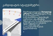 შესრულებულია ერთი რეკომენდაცია, რაც საქართველოს სასამართლოების მიერ ევროპის ადამიანის უფლებათა სასამართლოს გადაწყვეტილებების პროაქტიულად გათვალისწინებას გულისხმობს