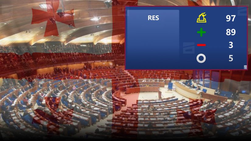 PACE-მა საქართველოს შესახებ კრიტიკულ რეზოლუციას მხარი დაუჭირა