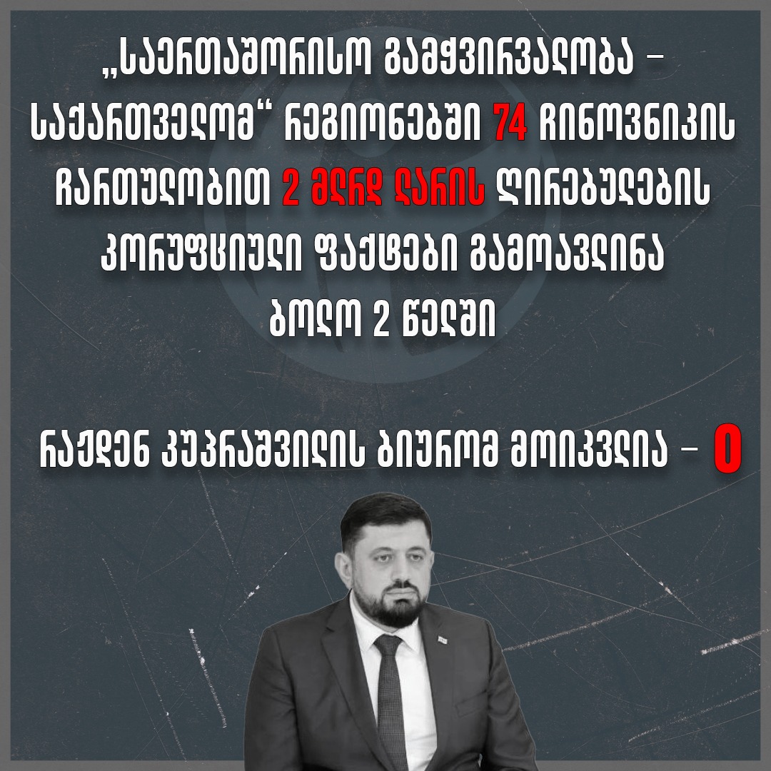 TI-მ 74 ჩინოვნიკის ჩართულობით 2 მლრდ ლარის კორუფციული ფაქტები გამოავლინა