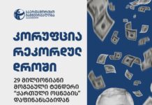 TI- “ქართული ოცნების” დაფინანსებიდან 24 საათში დეპუტატის კომპანიამ 29.2 მილიონიანი ტენდერი მოიგო