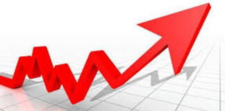 საქართველოს ეკონომიკა 6.9%-ით გაიზარდა – საქსტატი