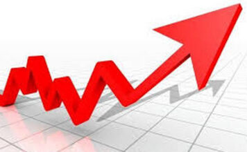 საქართველოს ეკონომიკა 6.9%-ით გაიზარდა – საქსტატი